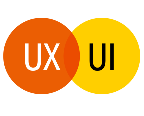 UX a UI